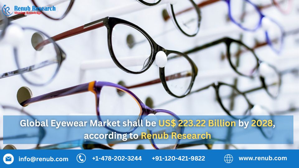Global Eyewear Market will reach US 223.22 Billion in 2030 You N